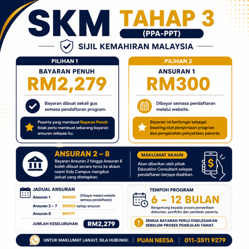 BAYARAN PROGRAM SKM TAHAP 3 (PPA-PPT)